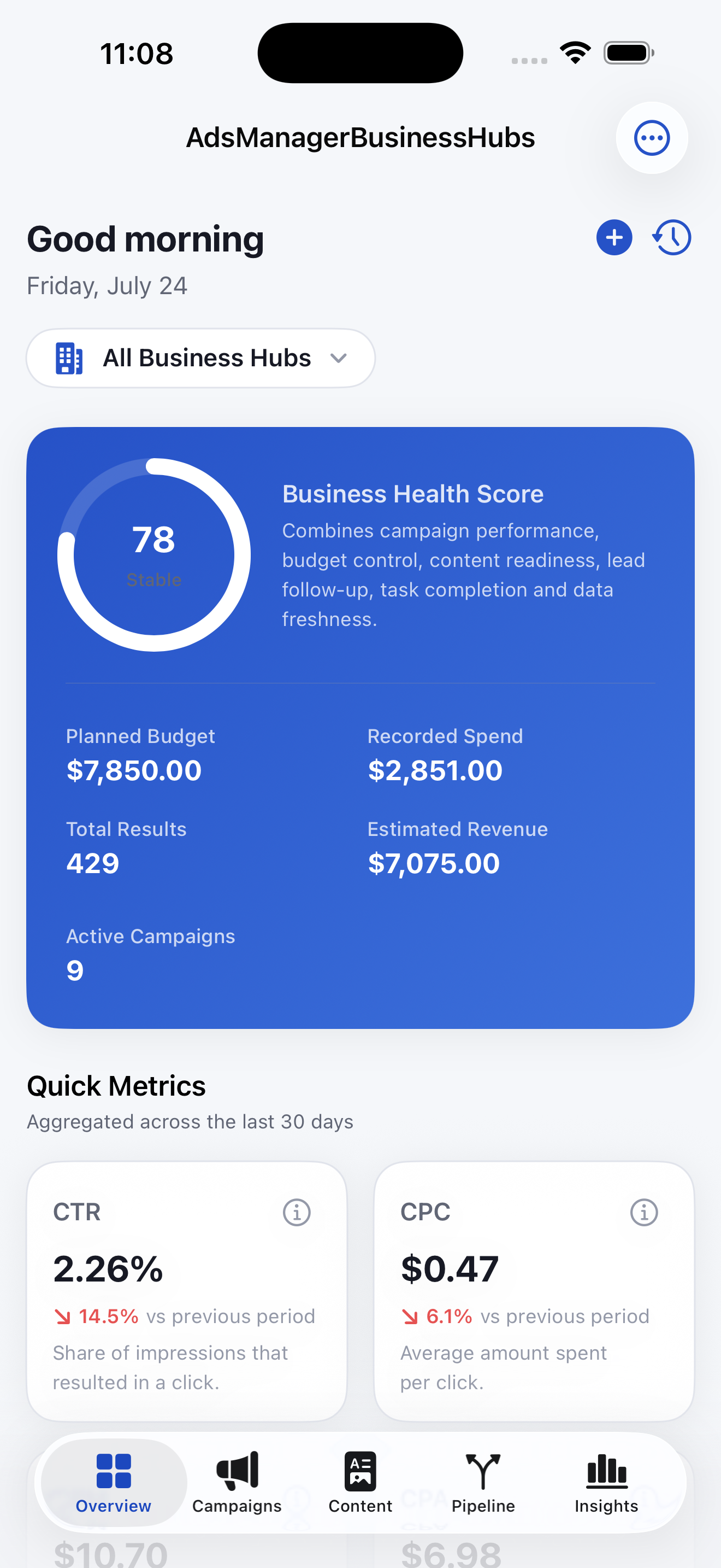 Ads Manager Business Hubs